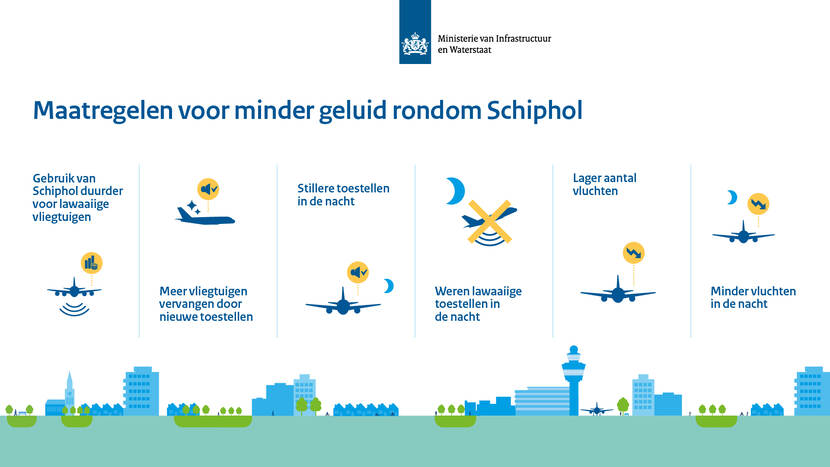 Maatregelen voor minder geluid rond Schiphol